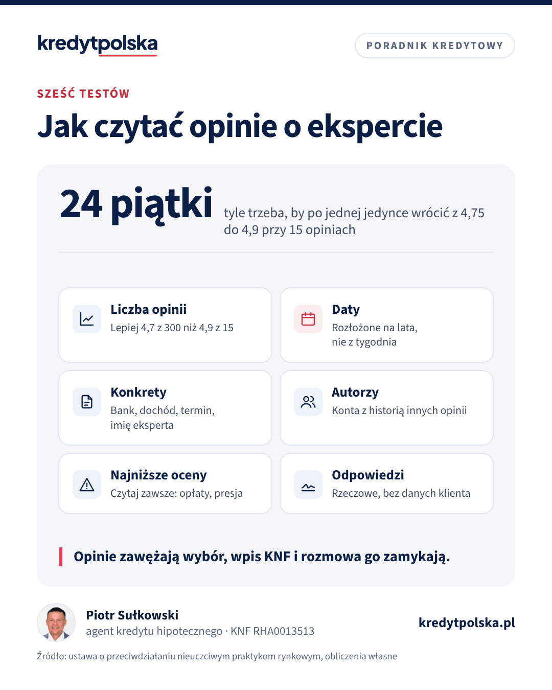 Jak czytać opinie o ekspercie. Opinie zawężają wybór, wpis KNF i rozmowa go zamykają.