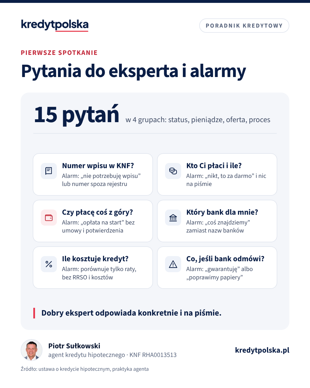 Pytania do eksperta i alarmy. Dobry ekspert odpowiada konkretnie i na piśmie.