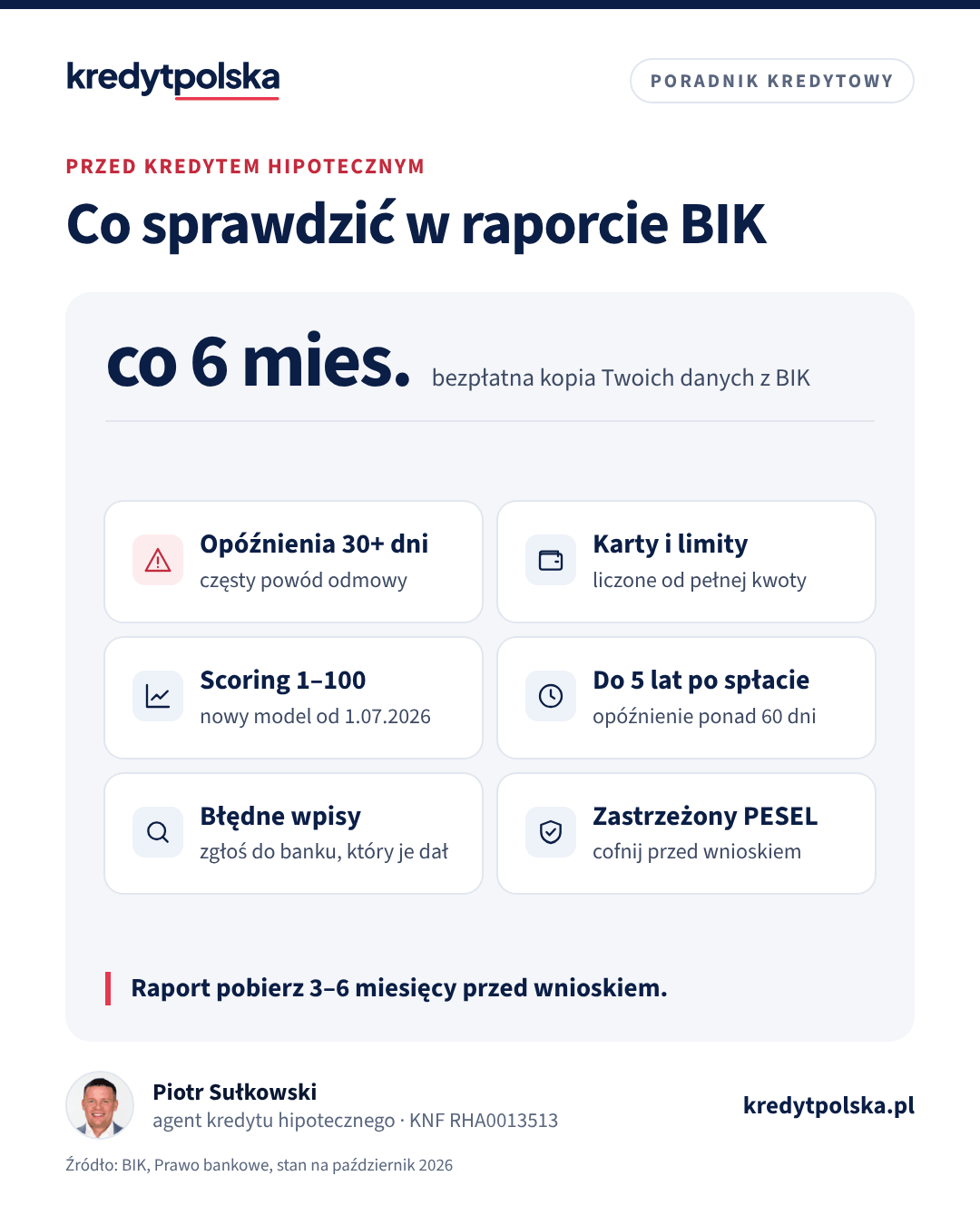 Co sprawdzić w raporcie BIK. Raport pobierz 3–6 miesięcy przed wnioskiem.